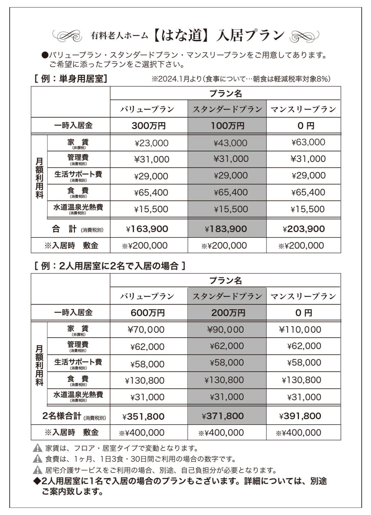 はな道　一時入居金と月額利用料